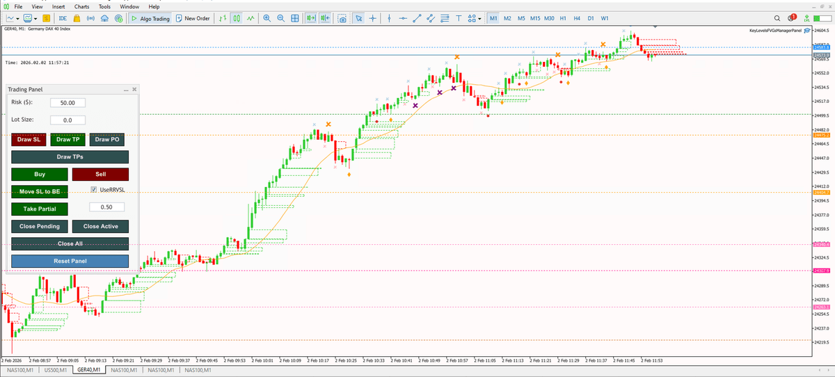 KeyLevelsFVGsManagerPanel EA